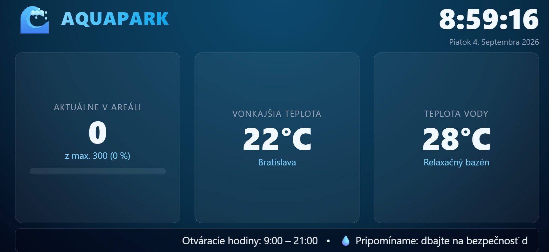 Náhľad informačnej tabule AquaPark – obsadenosť, teplota vzduchu a vody